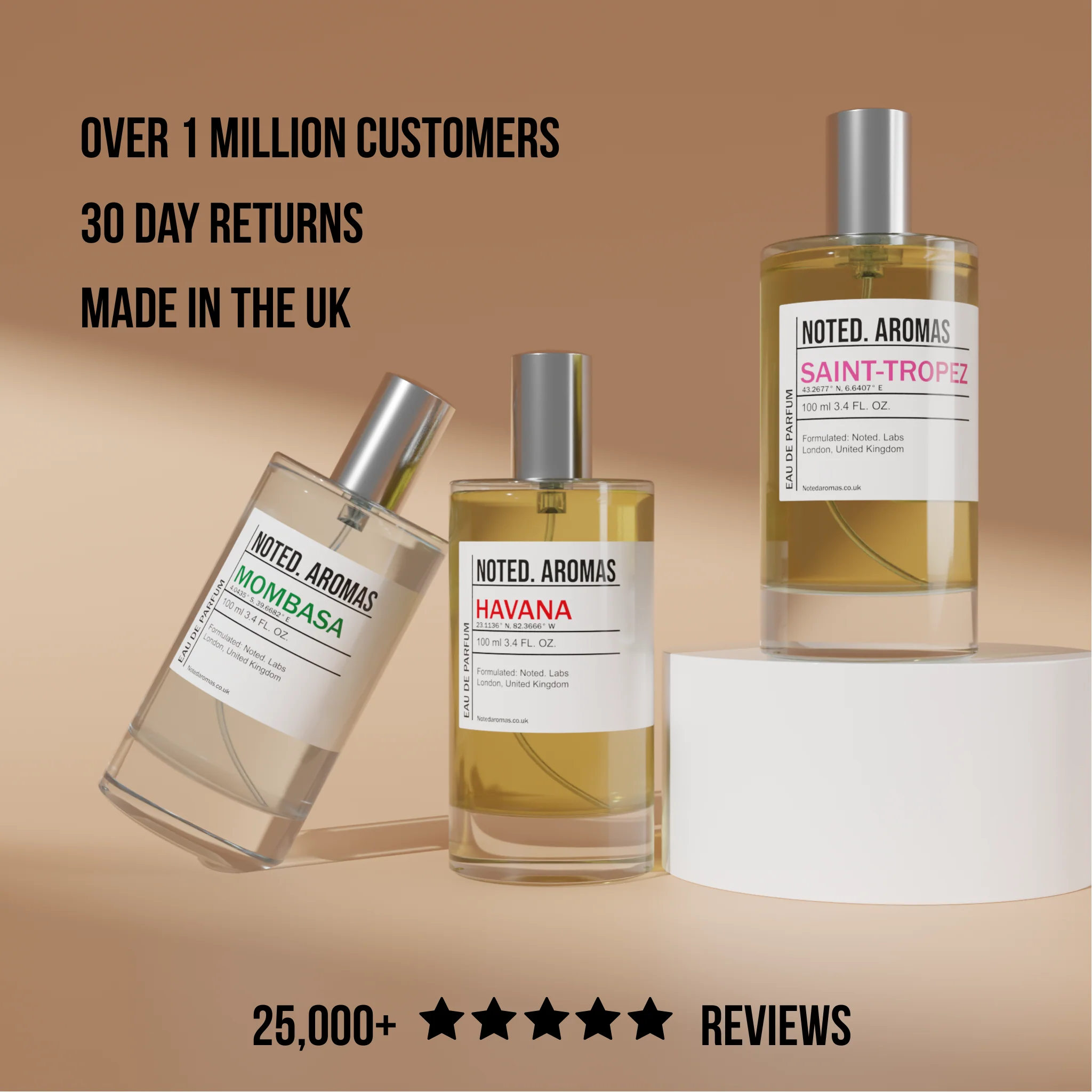 The Fragrance Wardrobe - Image 2